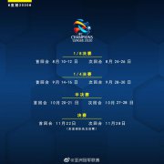 亚冠淘汰赛更新:决赛11月22日开展 东亚队先主后客